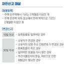 제이스동물병원 이미지