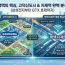 고덕신도시 네이버블로그