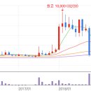 (주) 광미디어 이미지