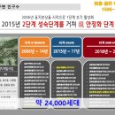 골든메디 이미지