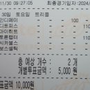 치고야 이미지