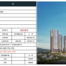 센트럴파크 10 네이버블로그
