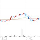 11620-16-17-1 이미지