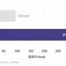 김준현한의원