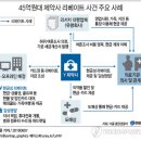종암38 이미지
