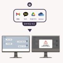 도움기업