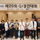 순천향대학교 부속구미병원