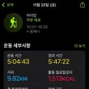 산성길 | 동해 두타산 협곡 마천루 등산 후기 | 등산로 사진 후기, 베틀바위 산성길 소요시간