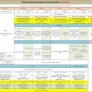 2025 Herrnhut Holy Spirit Festival Schedule Live Up! 이미지
