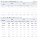 광평로34길 이미지