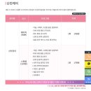 안양군포의왕 산전 산후마사지 마더스원 이용후기