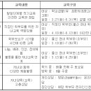 2018년 상반기 울산학부모지원센터 학부모교육(상담)안내 이미지