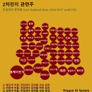 엠케이에너지 이미지