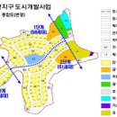 가평 달전지구 도시개발사업