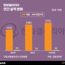 (주)이스트헬스케어 이미지