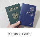 북구청 민원실 앞 | 울산 북구청 여권 발급 소요기간 및 여권 재발급 후기