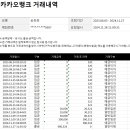 [24.11.08] 드라마 열혈사제2 서포트 이미지