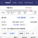 (주)대원솔루션