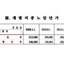 210086 이미지