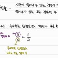 웨이학원영재관