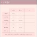 바스텟고양이병원 이미지