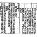 달천 노중에〔㺚川路中〕--- 번암집(樊巖集) ,채제공(蔡濟恭)(1720년~1799년) 이미지