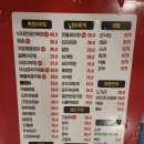 오케이 포차 이미지