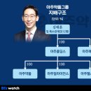 장수약품 이미지