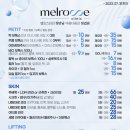 멜로즈의원 이미지