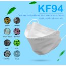 코로나 마스크 KF94 KN95 알리 익스프레스 직구 후기