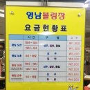 영남스포츠월드 이미지