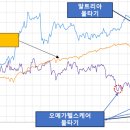 참헬스케어 이미지