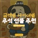 (주)위드휠 | 금액대별, 나잇대별 추석 선물 추천 | 10만원 ~ 50만원 선물, 가성비 선물, 할인 링크