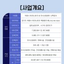 주식회사 하이테크비젼