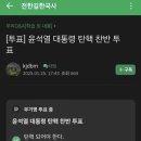 전한길 카페내에서 시행한 윤석열 탄핵 찬반 투표 결과 이미지