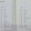 웜우드 이미지