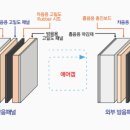 경북기계명장고등학교 이미지