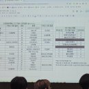 [트리피카] 인천 청춘여행단 3기 선정