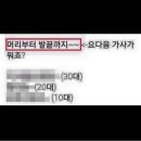 세대차이 이미지