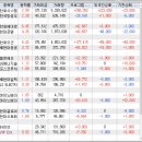 한국오토엠 이미지
