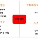 경희대남한의원 이미지