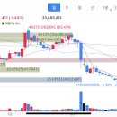빌로우인베스트먼트
