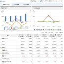 동일기계공업(주) 이미지