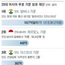 아시아공구철물