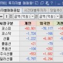 주성물산