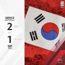 대한민국 VS 일본 이미지