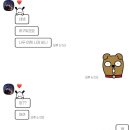 김하경커피 | 7월 6일 - 12일 일상