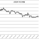 (주)대한기연 이미지
