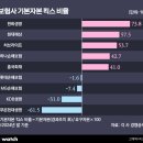 (주)이사찾기 이미지