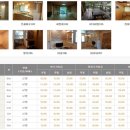 아늑한 돌집민박 이미지